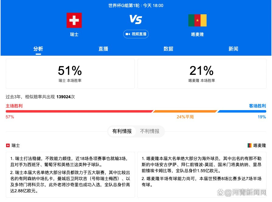 据《米兰体育报》报道，罗马将尝试引进米伦科维奇，佛罗伦萨要价约2000万欧元，备选目标是索莱、戴尔、查洛巴和萨尔。